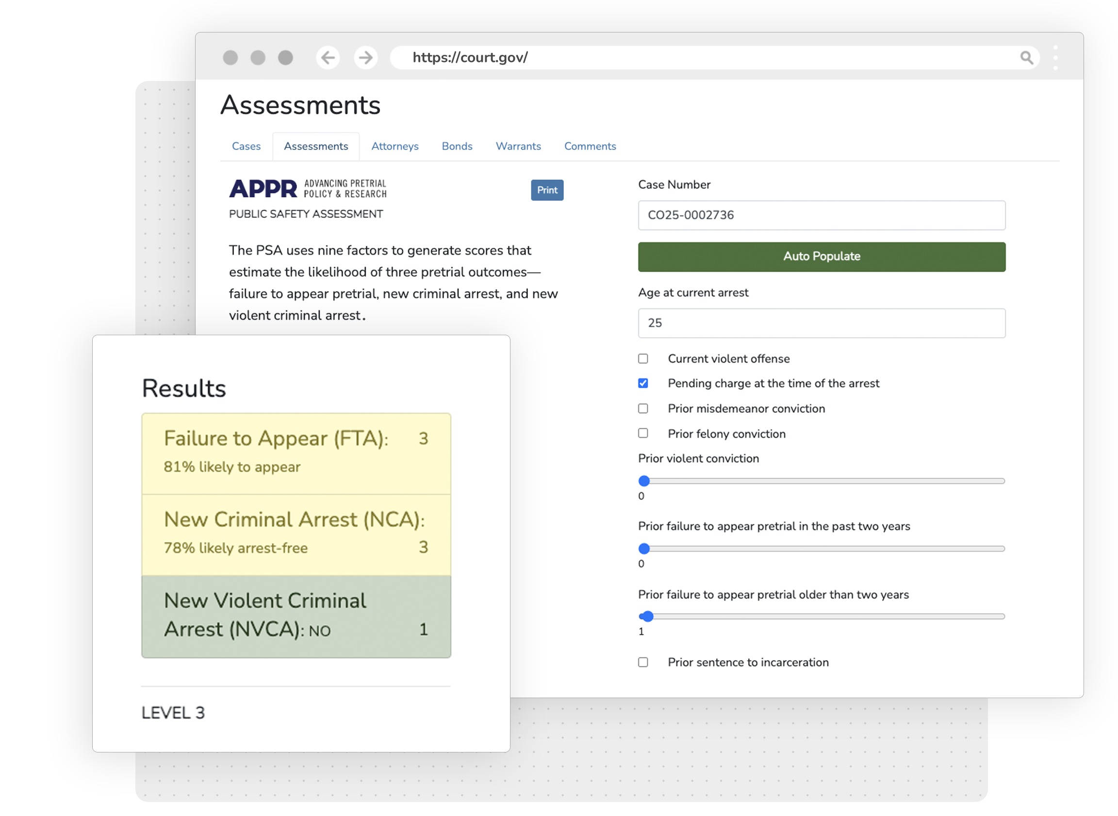 Screenshot of an online court system page displaying a Public Safety Assessment (PSA) form. The interface includes sections for entering case details, age, and criminal history factors such as prior convictions and failures to appear. On the left, a “Results” box shows scores: Failure to Appear (FTA) 3 with 81% likely to appear, New Criminal Arrest (NCA) 3 with 78% likely arrest-free, and New Violent Criminal Arrest (NVCA) marked as “No.” The design reflects how risk factors generate pretrial outcome estimates.